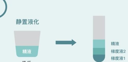 2026国内十大试管医院成功率排名榜，北京就占好几所